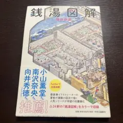 Item thumbnail for item 71168d74-5137-4d70-82db-ee5e9eb795d9