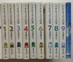 Item thumbnail for item 94eb6bb4-4a5c-48c9-b83d-a895b285bce1