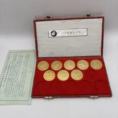 明大OBルート入手 阪神タイガース 2003年星野監督時代 金属ボタン12個