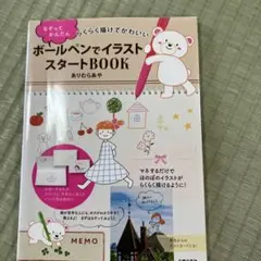 Item thumbnail for item 0324c11f-67c3-4de6-8113-6a611a8ade52