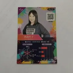 2026年最新】黒嵜菜々子 チェキの人気アイテム - メルカリ