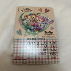 ディズニー リゾートライン ダッフィー 2018 フリーきっぷのサムネイル