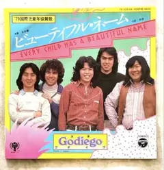 Item thumbnail for item bbe8b922-8cf0-47f1-a402-871d5a158a27