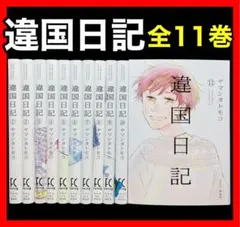 Item thumbnail for item be4d0cb7-ea3f-4a4b-a234-28141d1b149c