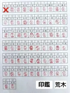 Item thumbnail for item 7088e863-7e49-4ebf-b12f-c51366e71d78