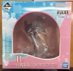 一番くじ 勝利の女神 NIKKE B賞 ラピ フィギュア アクスタセット