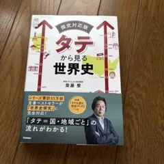 マリオ＆ヨッシー様 リクエスト 2点 まとめ商品