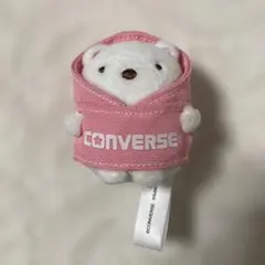 Item thumbnail for item 4023fe52-4f0c-47b6-936f-408e75396ce2