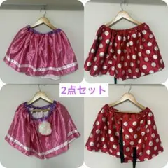 Item thumbnail for item d9ff9953-72d0-457c-bf87-e4ab60c7a46c