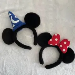 Item thumbnail for item d5ff085f-fcfb-4716-8f96-355fcd6b1a60