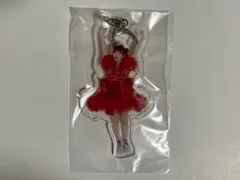 Item thumbnail for item 6dd154a9-17d8-46b6-911e-8d7d33157d42