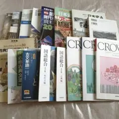 高校 参考書 まとめのサムネイル