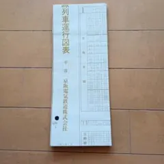 7*3様 京阪電気鉄道 列車運行図表 平日 平成5年1月 鉄道部品のサムネイル