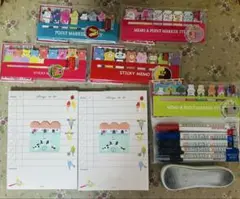 Item thumbnail for item f0fe910d-cfcf-405b-a318-d4cb4f21158b