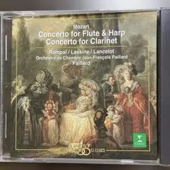 Item thumbnail for item e9486cf4-8765-4c39-9fc8-2dec670f71b7