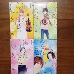 Item thumbnail for item ee1cf47c-2380-4b53-a433-7a11468becfc