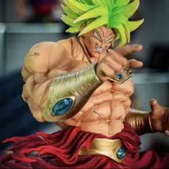 2025年最新】ブロリー ガレージキットの人気アイテム - メルカリ