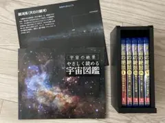 宇宙の絶景 Blu-ray全５巻セット・宇宙図鑑・宇宙マップ付き