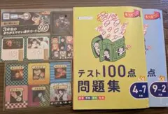 Item thumbnail for item ff5af643-aa0b-47b6-9adc-400c5fb5b773