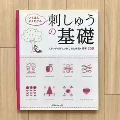 hanao様 リクエスト 2点 まとめ商品