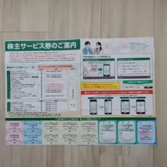 JR東日本 株主サービス券（紙版）のサムネイル