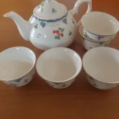 Item thumbnail for item c318a9d2-9802-4e4e-a0eb-37ffe463a3bc