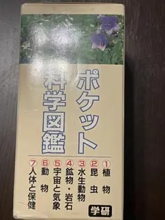 Item thumbnail for item 5921ca9c-09ea-46ba-993f-c581c14f8eae