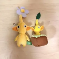 Item thumbnail for item 6a6d4f59-b5b1-450a-94b4-cb60a8a4d715