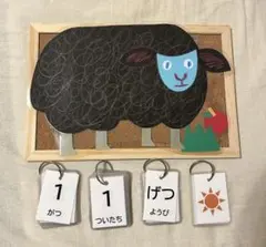 Item thumbnail for item fd9ded9b-e3ec-415d-8394-03426d2b75f2