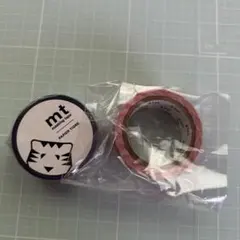 Item thumbnail for item 25f0497b-6b35-4cd8-b8f0-7646ec99f1be