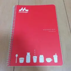 Item thumbnail for item 5019ffda-3626-47f2-89f6-47505f30cc22