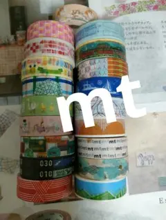 Item thumbnail for item 4f835b65-dc1c-469f-b7ef-a52c55f2d8e7