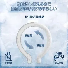 Item thumbnail for item 58d68e42-0315-4a2e-bc41-d0d0ab0ae7d8