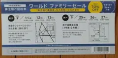 ワールド ファミリーセール 株主様ご招待券のサムネイル