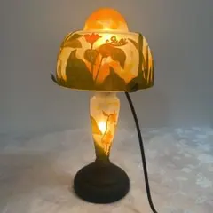 Item thumbnail for item 38212594-5724-41a4-b33a-4406918fa6e0