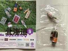 Item thumbnail for item 255c4a6c-a27c-43bd-a7e9-fa0f8a8911de