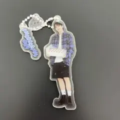 boynextdoor onedoorful day ウナク アクキー