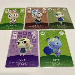 パッチ フランソワ クリスチーヌ ミッチェルあつまれどうぶつの森