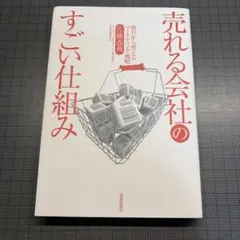 売れる会社のすごい仕組み 明日から使えるマーケティング戦略のサムネイル