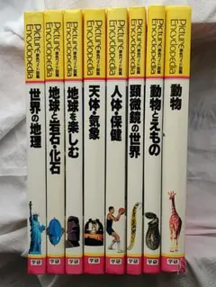 学研 原色ワイド図鑑 8冊セット 学研の図鑑のサムネイル