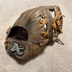 Item thumbnail for item 46e9676f-bd05-41f6-9c4d-3721decf5f0a