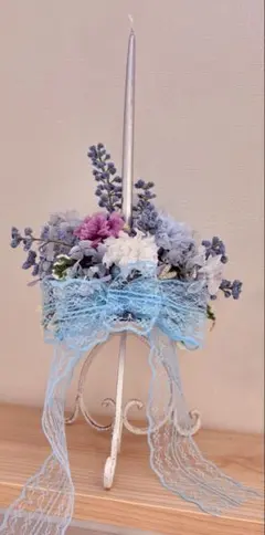 Item thumbnail for item b4c01ad0-498f-44ea-8711-1b57ca7e24fe