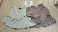 Item thumbnail for item c87706d9-054b-4c82-a808-8fd744bce647