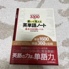 Item thumbnail for item a97a3060-0f80-4daf-9a2b-926c66bd4e11