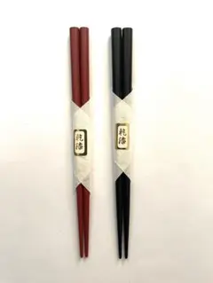 Item thumbnail for item c76b37f8-0c9f-4cdd-8e9c-c7c4d6a6dc50