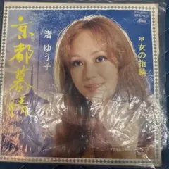 Item thumbnail for item 60de3010-508a-44d8-a24f-041034e1c873