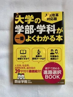 Item thumbnail for item bf6e9b45-986d-4688-aa9e-6d376b2fd354