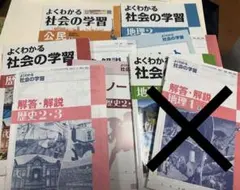 Item thumbnail for item 14c738fd-8ea4-4ad8-a98a-74f2c80349af