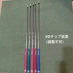 Item thumbnail for item b75b68c4-35da-4e58-aba0-18b8c9ee68d3