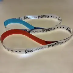 Item thumbnail for item 042959dd-467c-4d78-915e-a6659c50659b